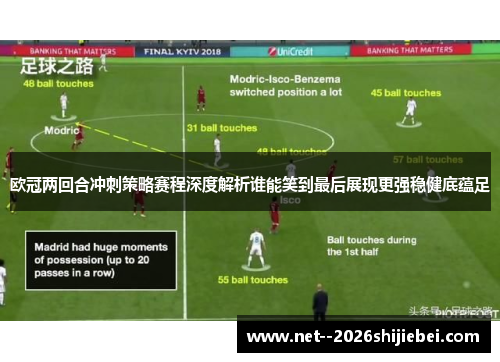 欧冠两回合冲刺策略赛程深度解析谁能笑到最后展现更强稳健底蕴足