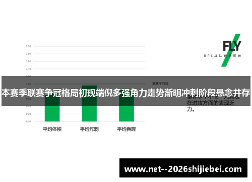 本赛季联赛争冠格局初现端倪多强角力走势渐明冲刺阶段悬念并存