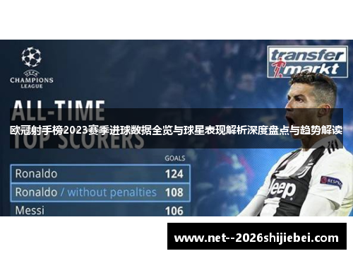 欧冠射手榜2023赛季进球数据全览与球星表现解析深度盘点与趋势解读